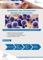 Biomedica Cell Based Immunology Cover