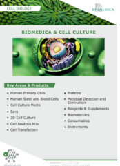 Biomedica Cell Culture EU 1