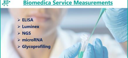 Biomedica Measurements