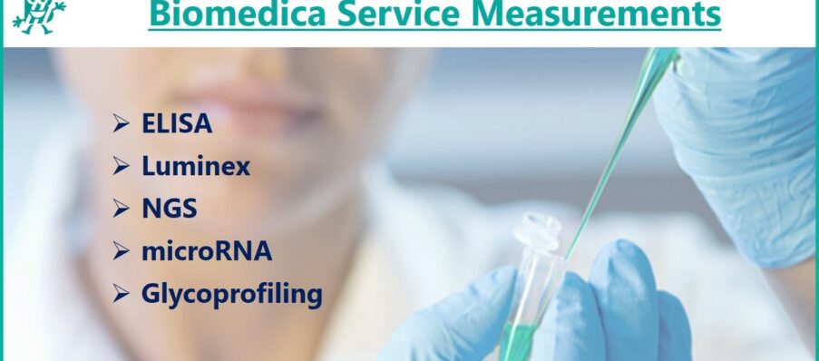 Biomedica Measurements